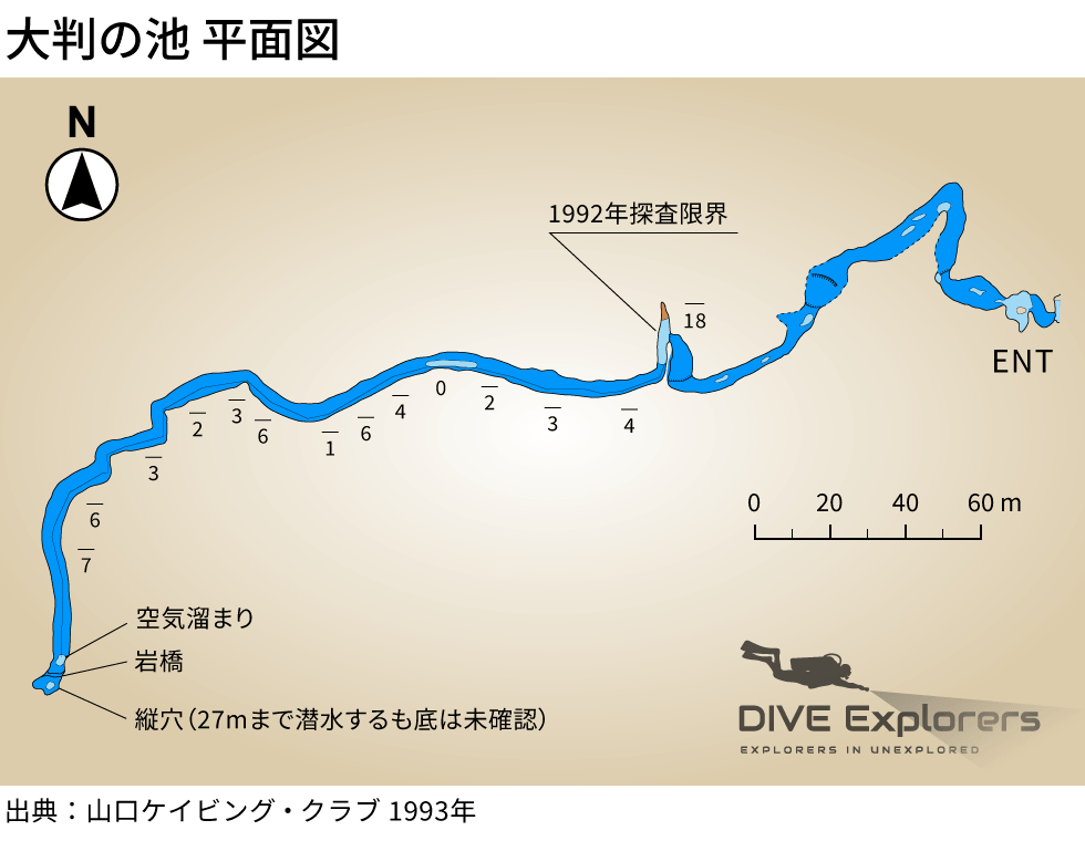 大番の池の洞窟の水中地図。日本人及びイギリスのケーブダイバーによって探検された。
