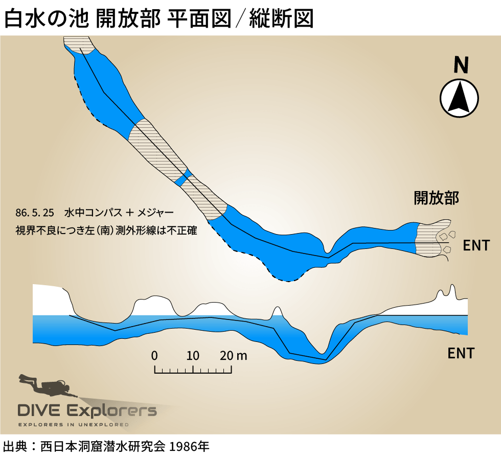 秋吉台「白水の池」の水中マップ、断面図