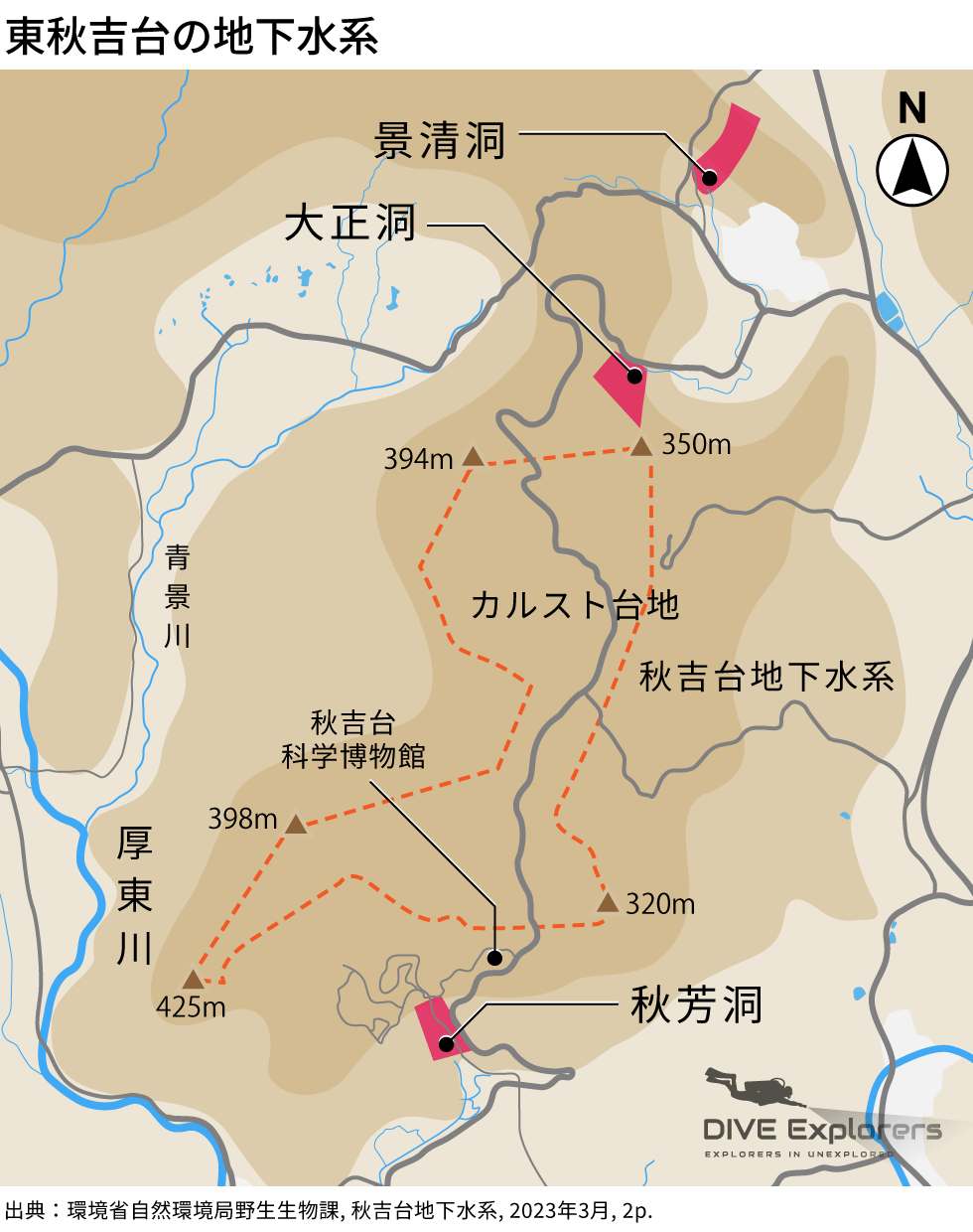 秋吉台の東台の地下水系の地図