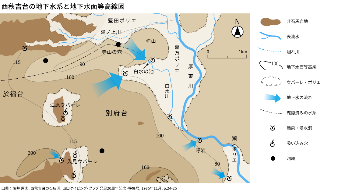 秋吉台の西台の水系推測図