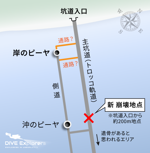 長生炭鉱の入り口付近のイメージ図