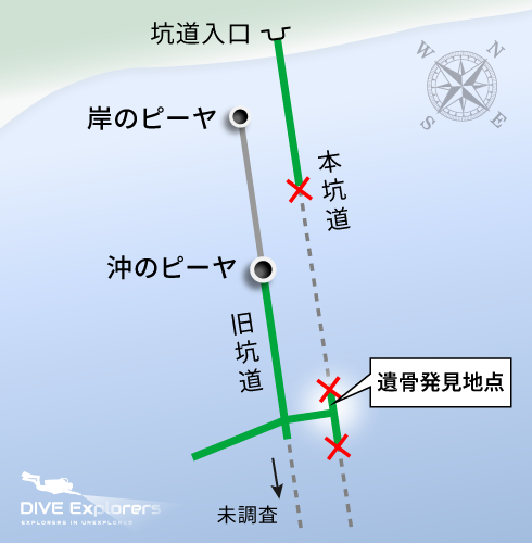長生炭鉱の遺骨の発見地点