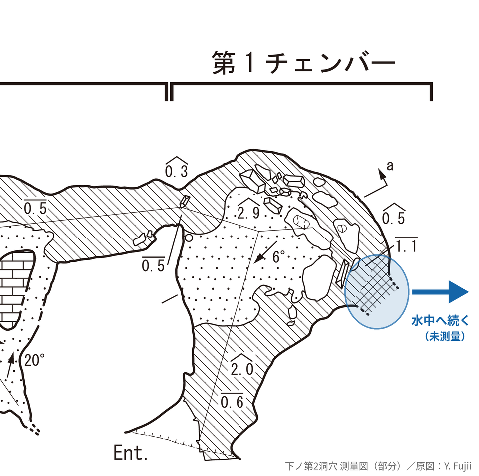 鹿児島県霧島市で新たに発見された、下ノ第2洞穴の水中部の入口