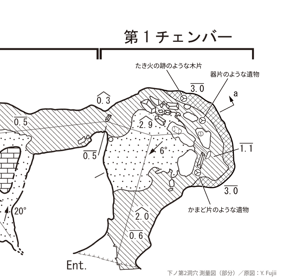 下ノ第2洞穴 水中部——遺物のおよその位置と外形線（原図：Y. Fujii／作図：伊左治佳孝）